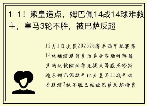 1-1！熊皇造点，姆巴佩14战14球难救主，皇马3轮不胜，被巴萨反超